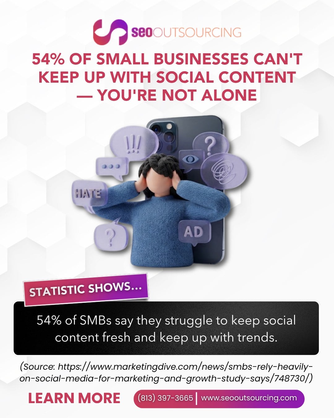 Infographic from SEO Outsourcing showing 54% of SMBs say they struggle to keep social content fresh and keep up with trends, with CTA phone (813) 397-3665