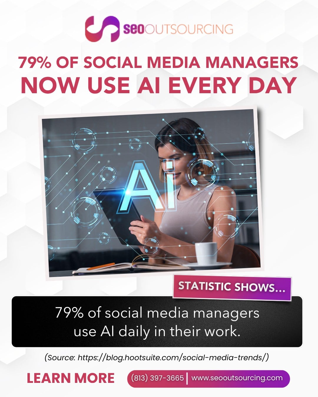 Infographic from SEO Outsourcing showing that 79% of social media managers use AI daily in their work, citing Hootsuite social media trends, with CTA phone (813) 397-3665