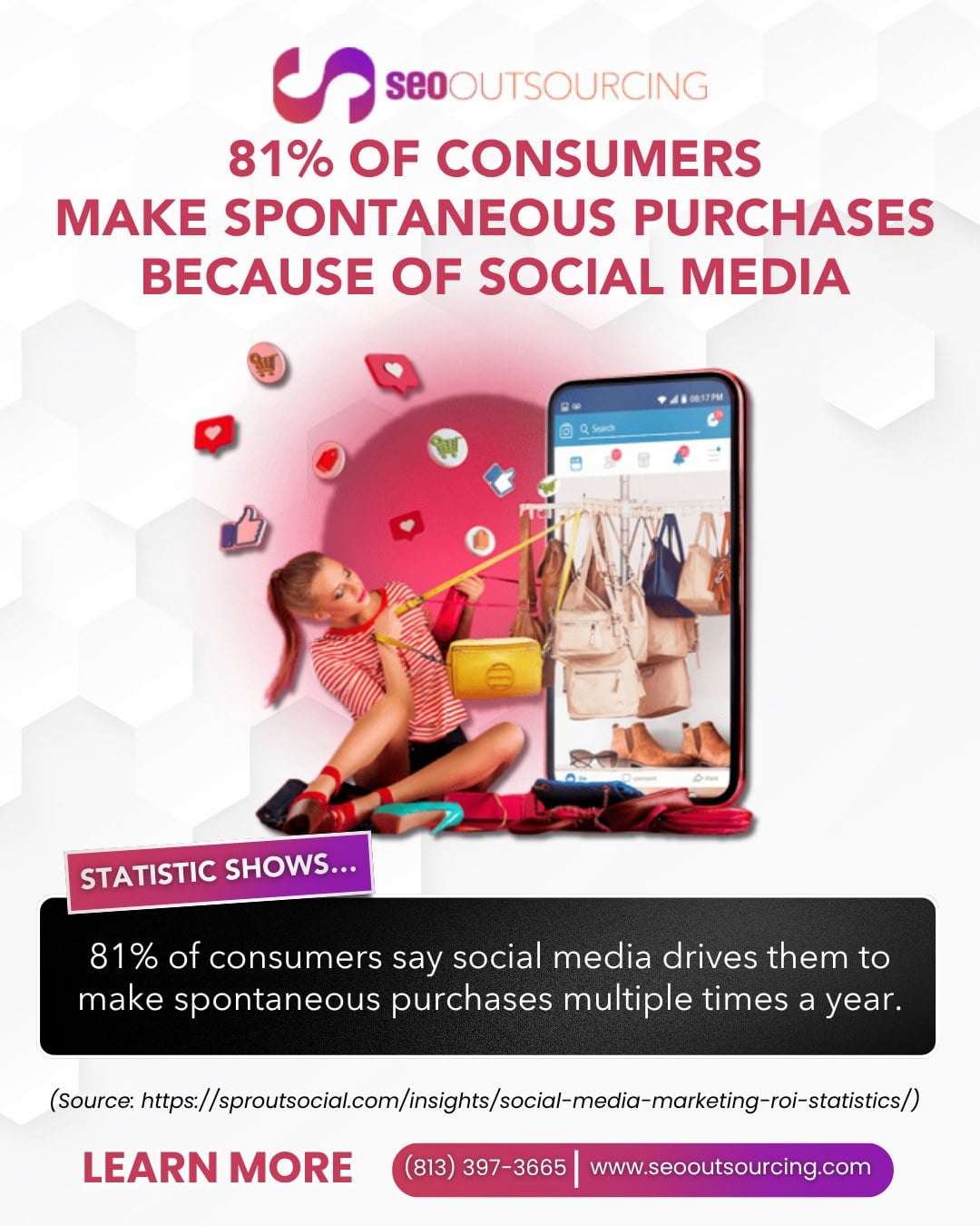 SEO Outsourcing infographic stating that 81% of consumers make spontaneous purchases because of social media, with the statistic that 81% of consumers say social media drives them to make spontaneous purchases multiple times a year, sourced from Sprout Social, plus phone (813) 397-3665