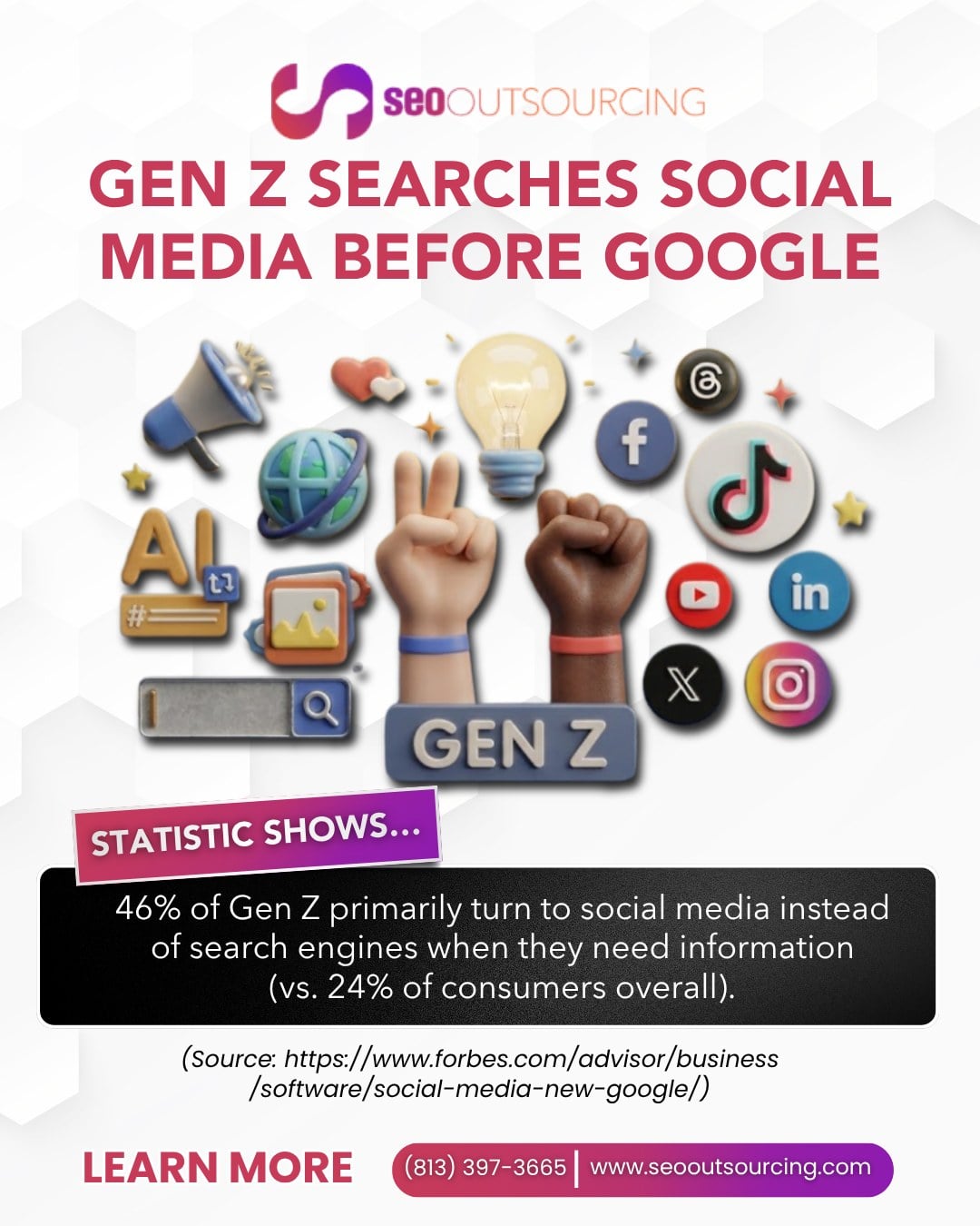 Infographic from SEO Outsourcing showing 46% of Gen Z primarily turn to social media instead of search engines when they need information versus 24% of consumers overall, with CTA phone (813) 397-3665