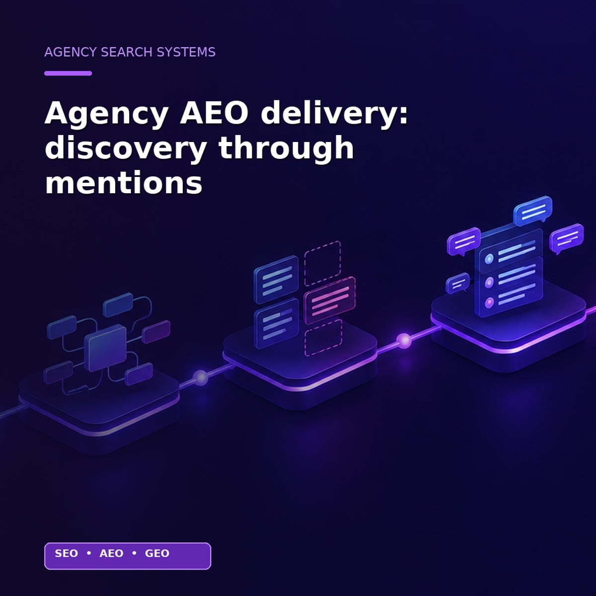 Packaging AEO into a Partner SKU + Reporting Cadence