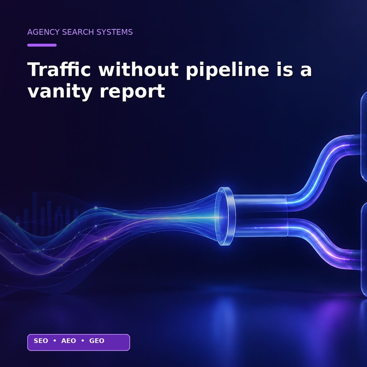 Revenue Instrumentation for SEO+AEO Retainers