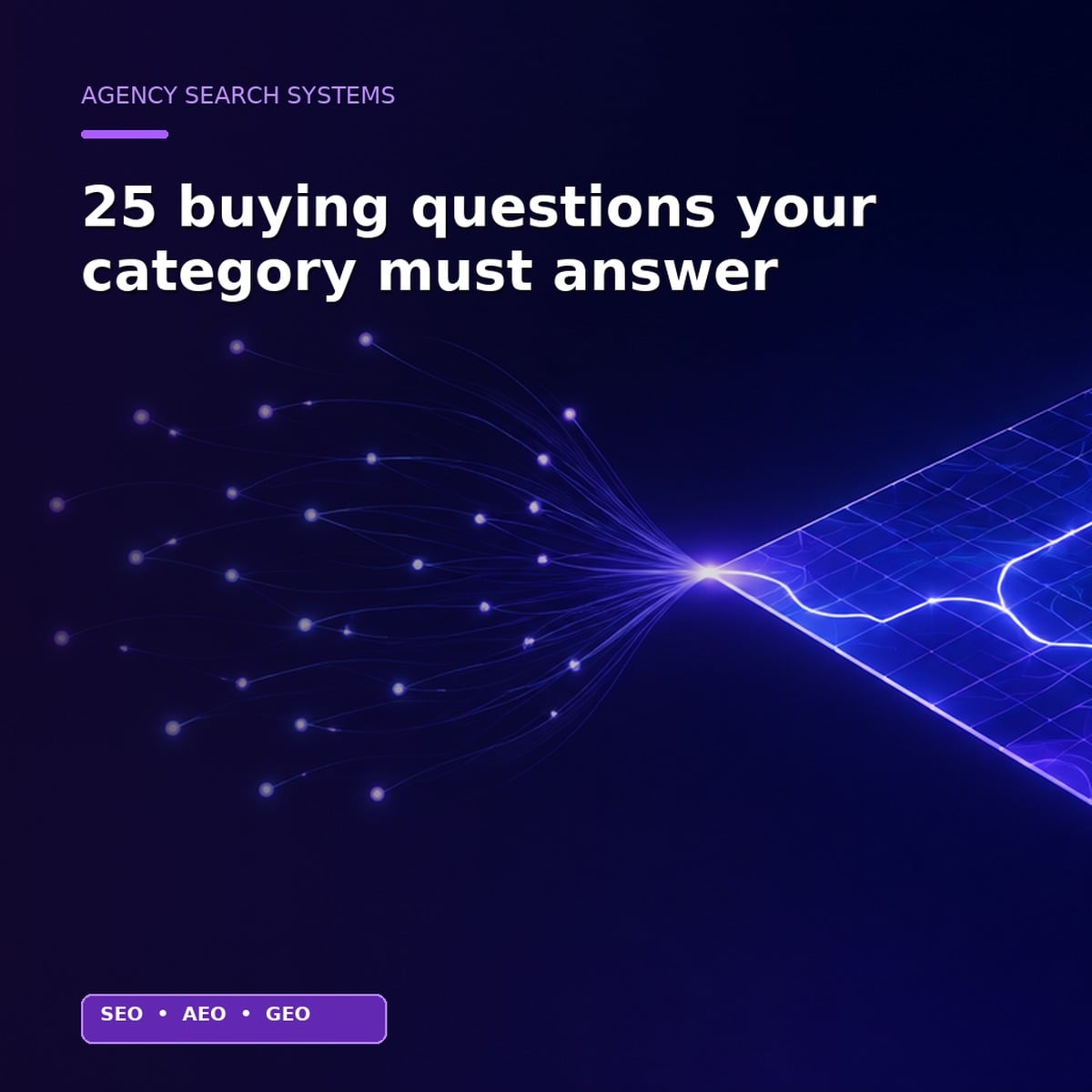 Building a Category Prompt Map for B2B and Local Brands