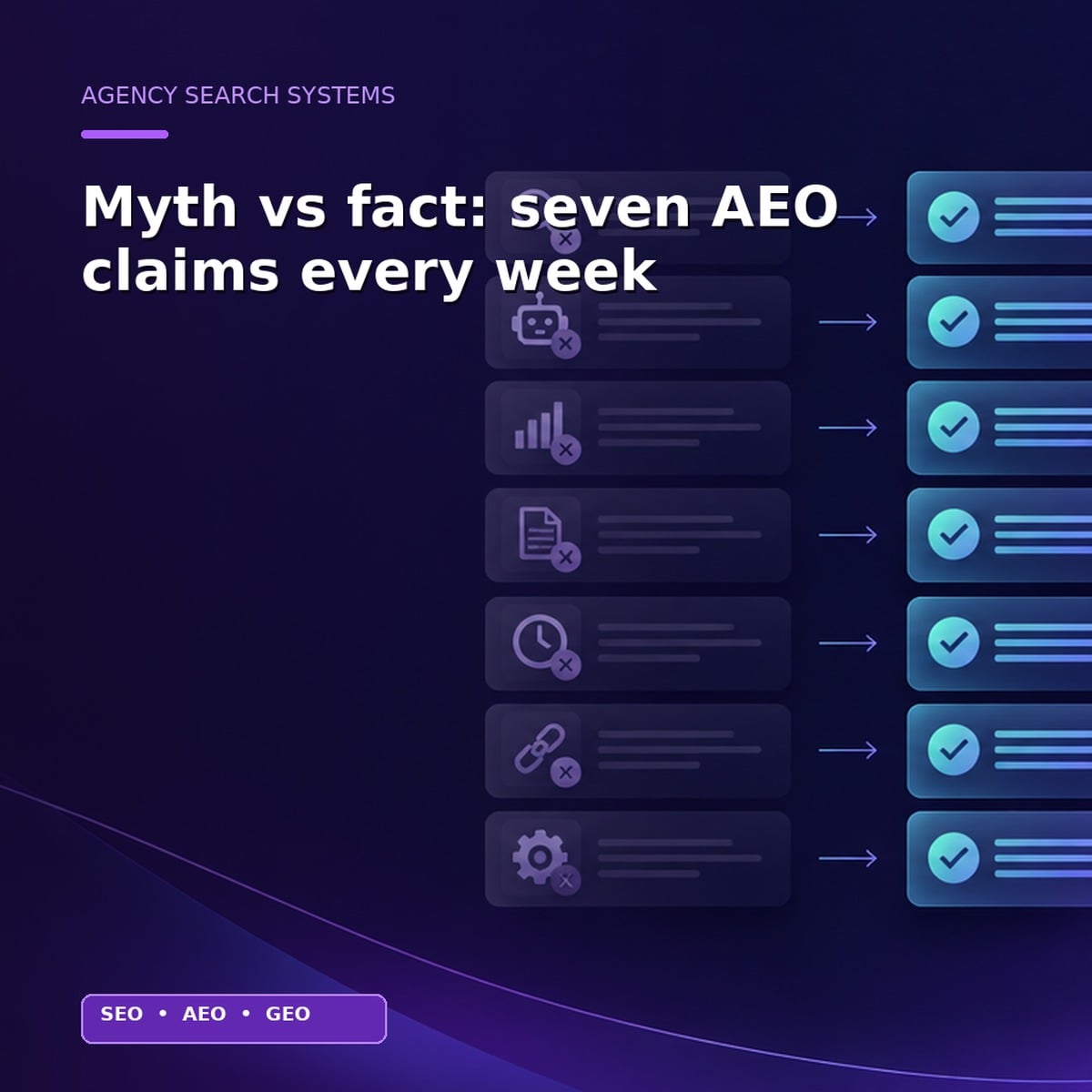 AEO Mythbusting for Agency Owners