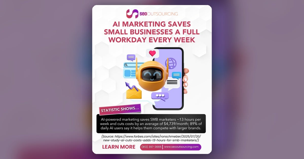 AI Marketing for Small Business