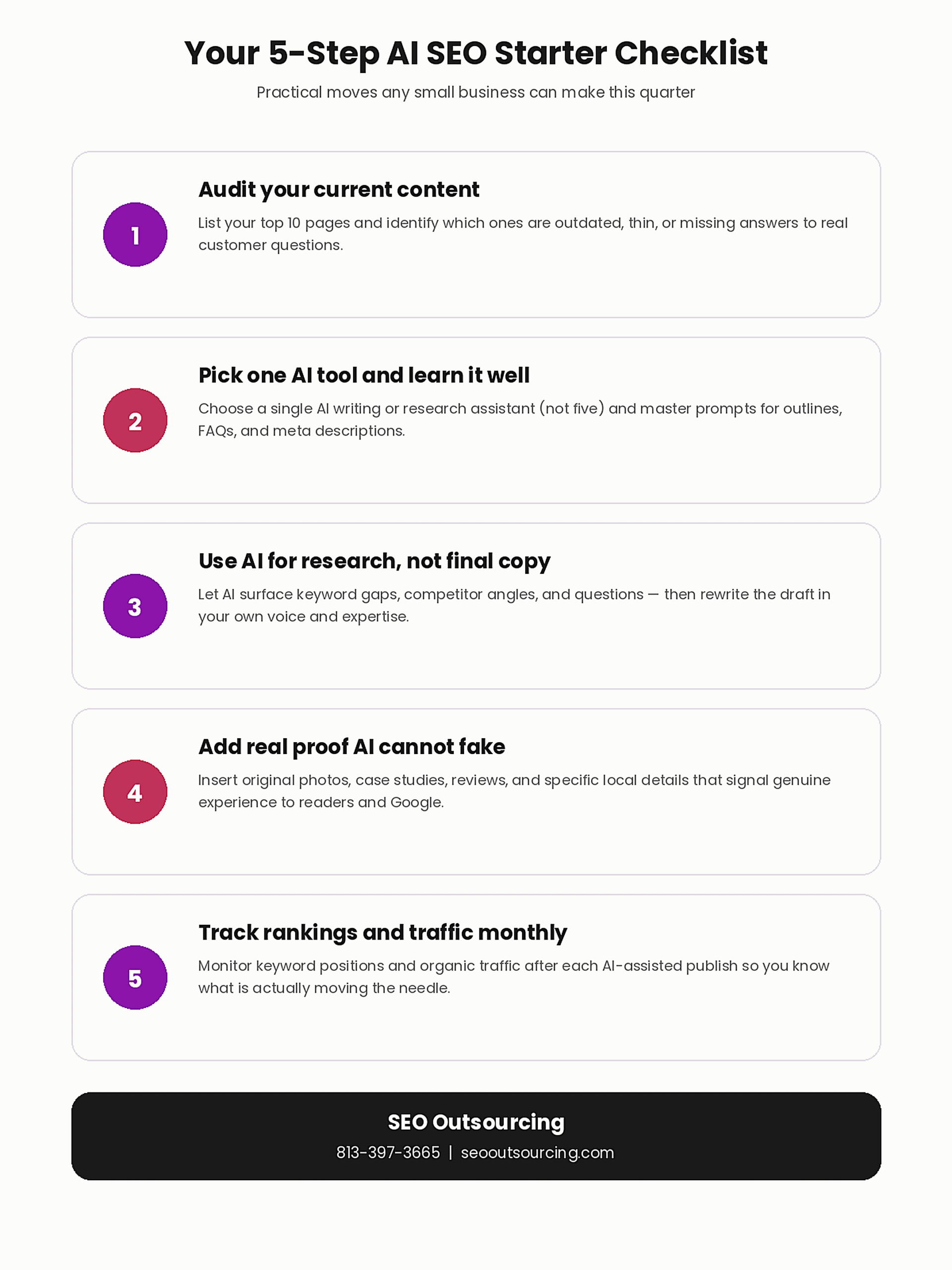AI SEO for Small Business: Why 67% Are Already In 3 image 3 checklist 15 scaled