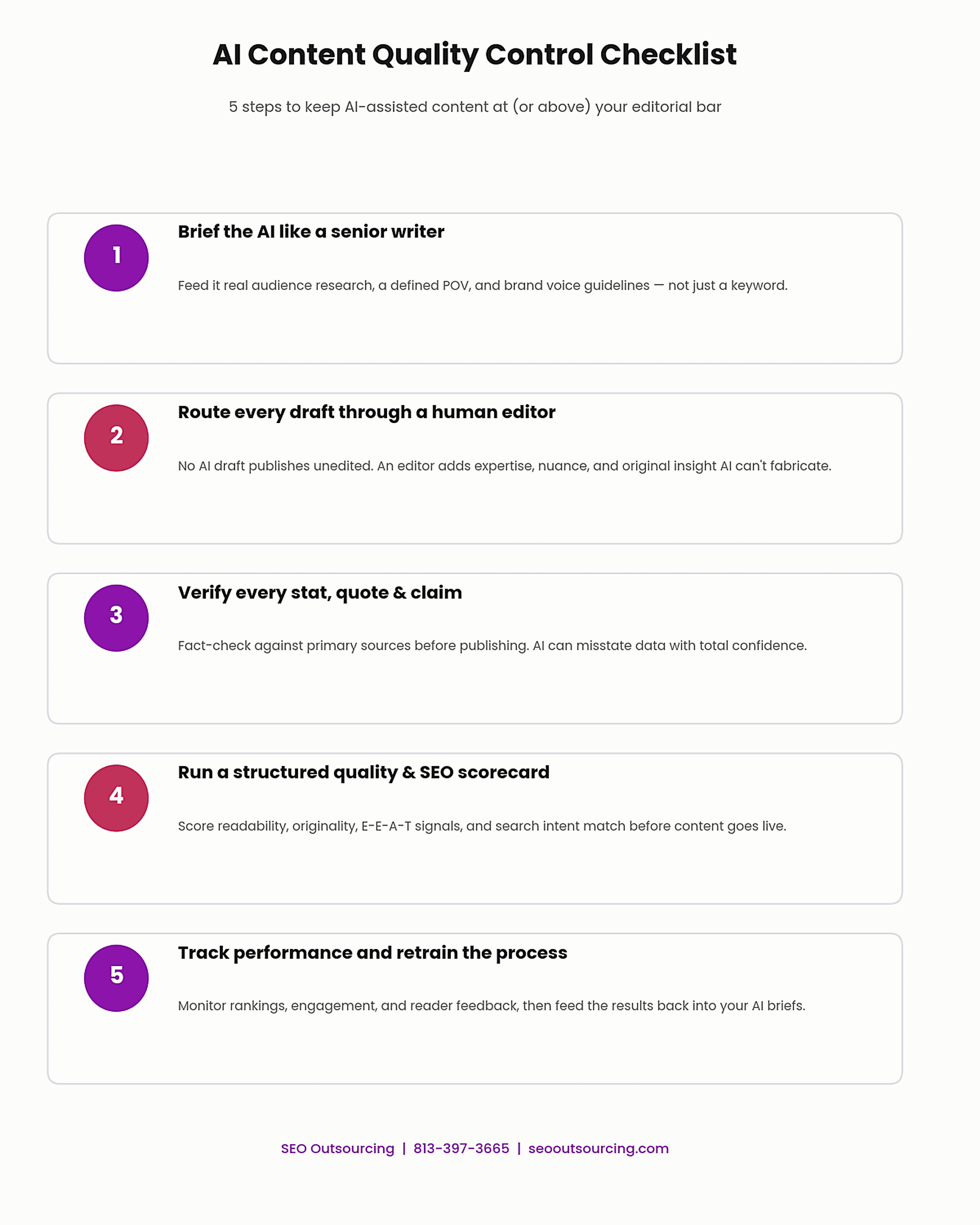 AI Content Quality: Why 79% Say It Got Better 3 image 3 checklist 20 scaled