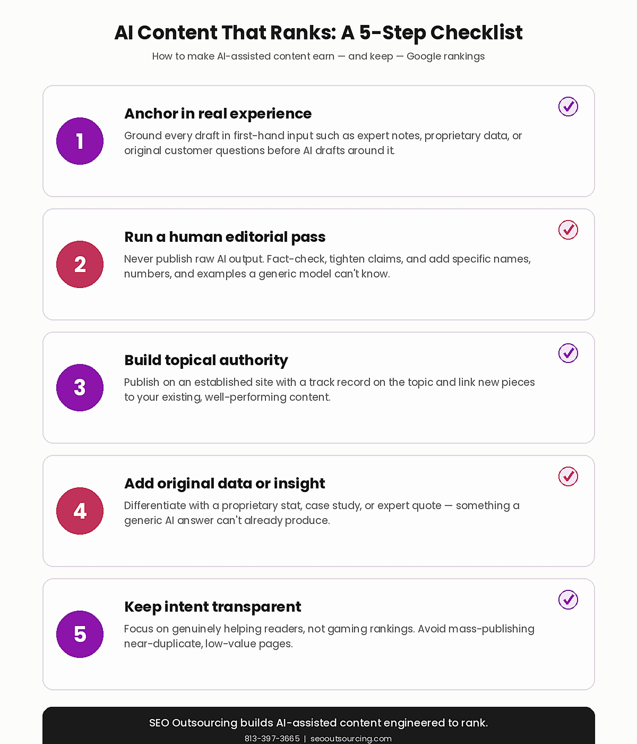 Does AI Content Rank on Google? 76% Say Yes 3 checklist_ai_content_for_rankings