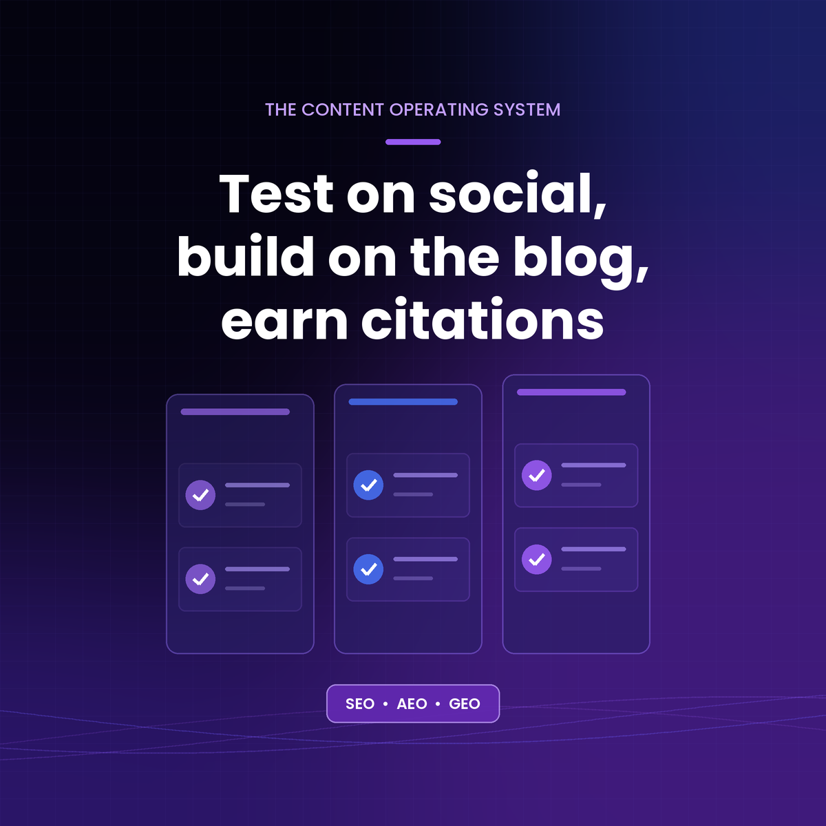 Test on social, build on the blog, earn citations