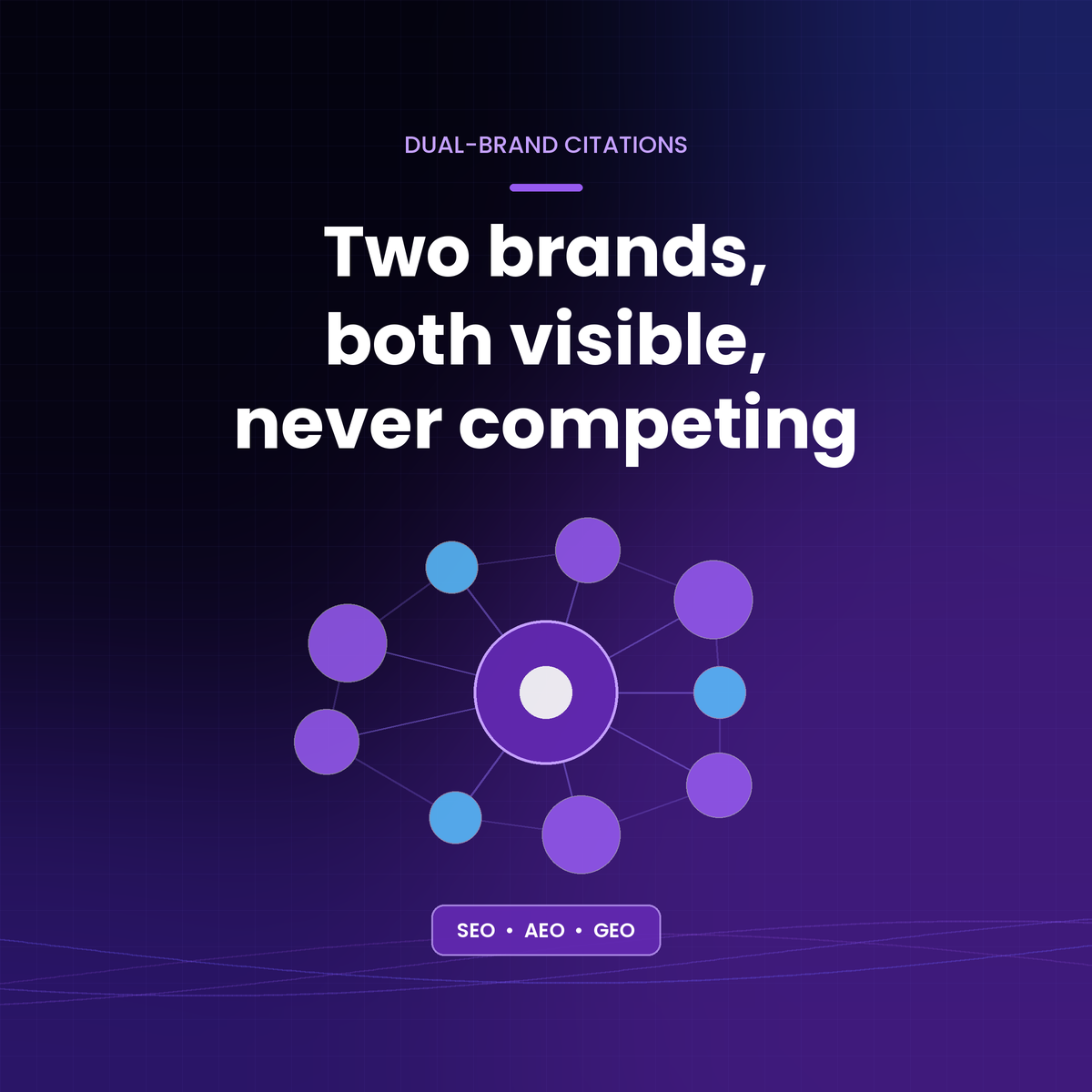 Two brands, both visible, never competing