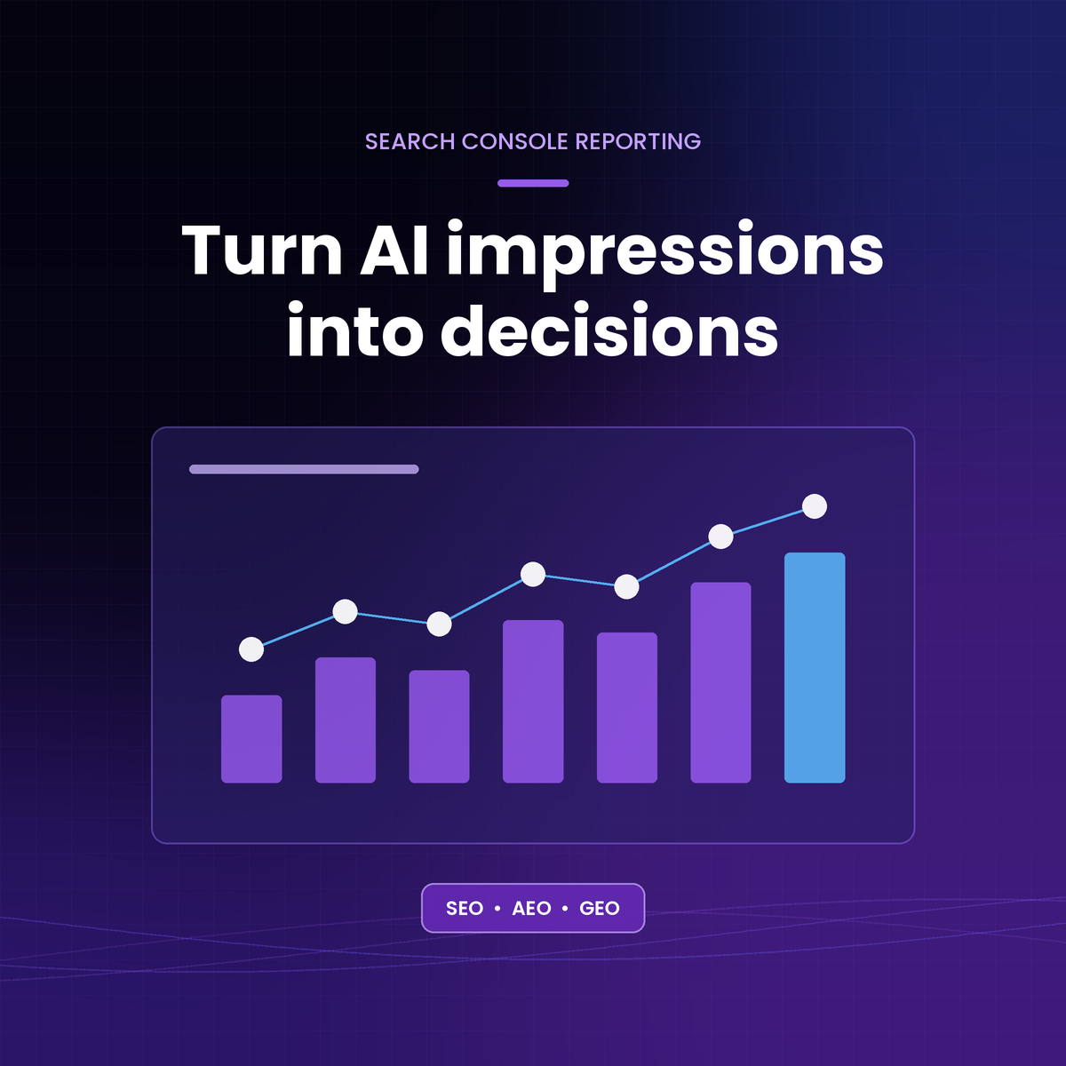 Turn AI impressions into decisions