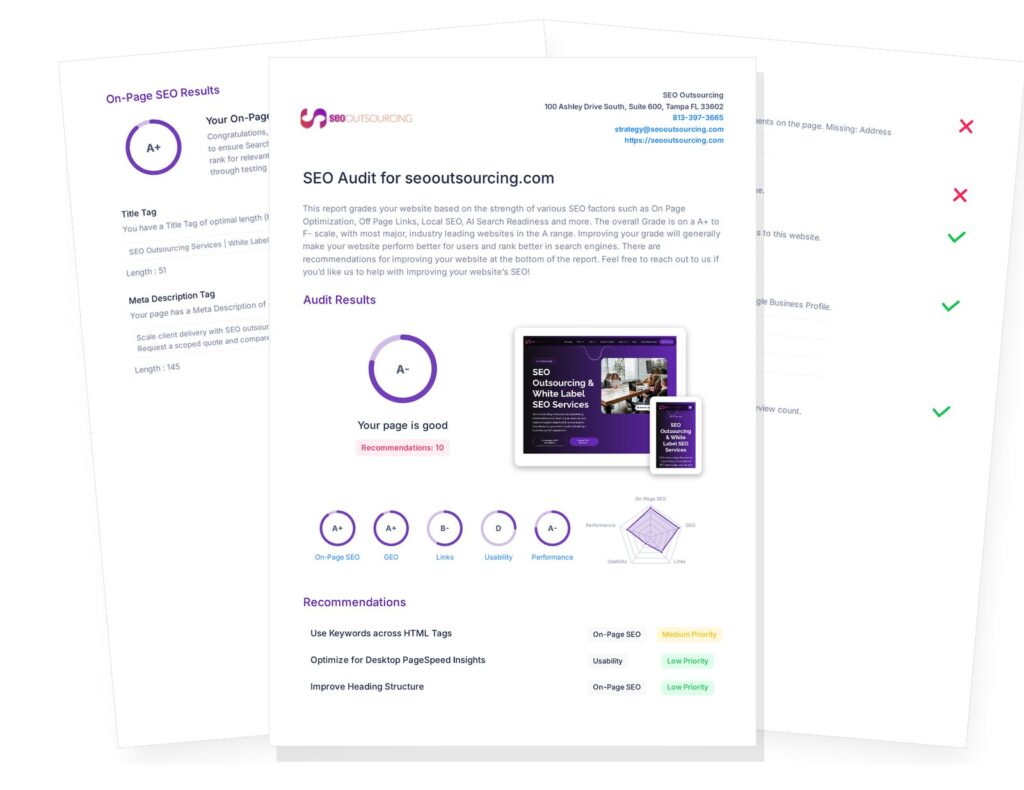 Sample SEO audit report for seooutsourcing.com showing an overall grade, section scores and prioritized recommendations
